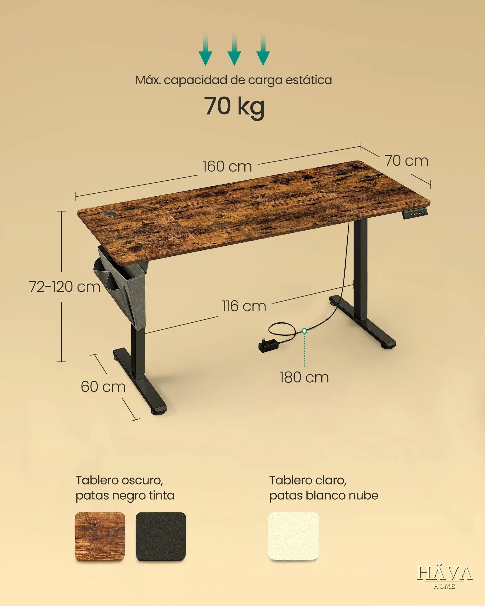 Dimensiones Häva Desk 160×70 cm, altura 72–120 cm, carga 70 kg